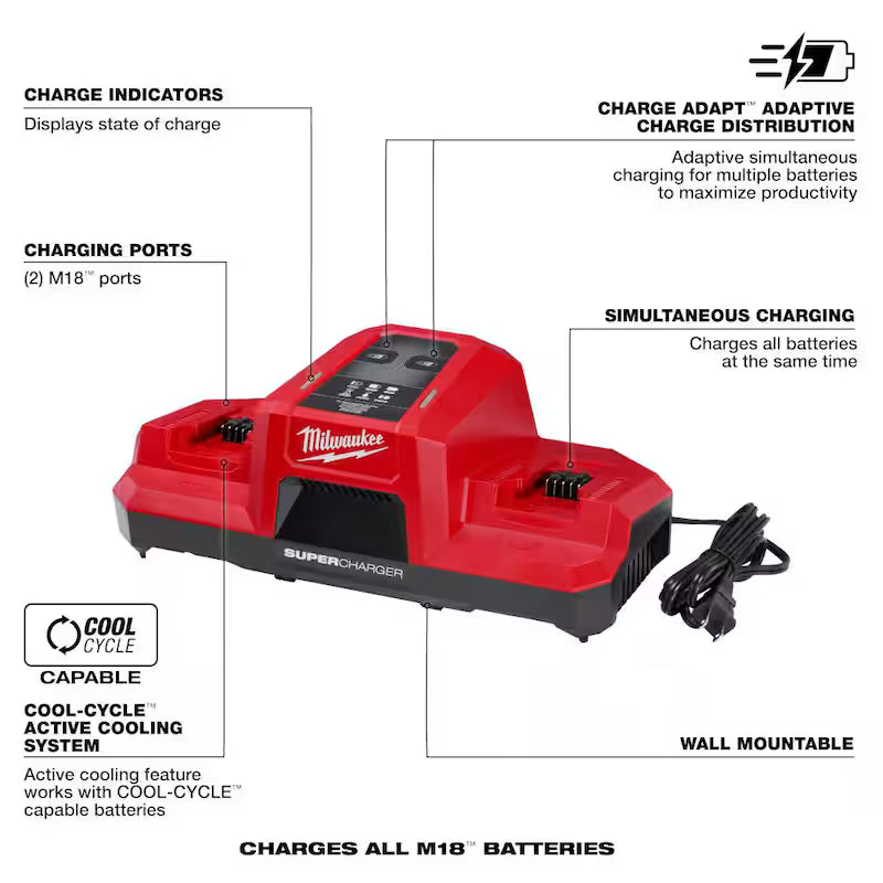 18V Lithium-Ion Starter Kit with 6.0Ah Battery and Charger N61111
