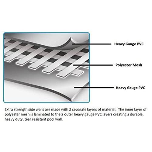 2 Pack 15' x 48" Round Steel Frame Above-Ground Swimming Pool J814696