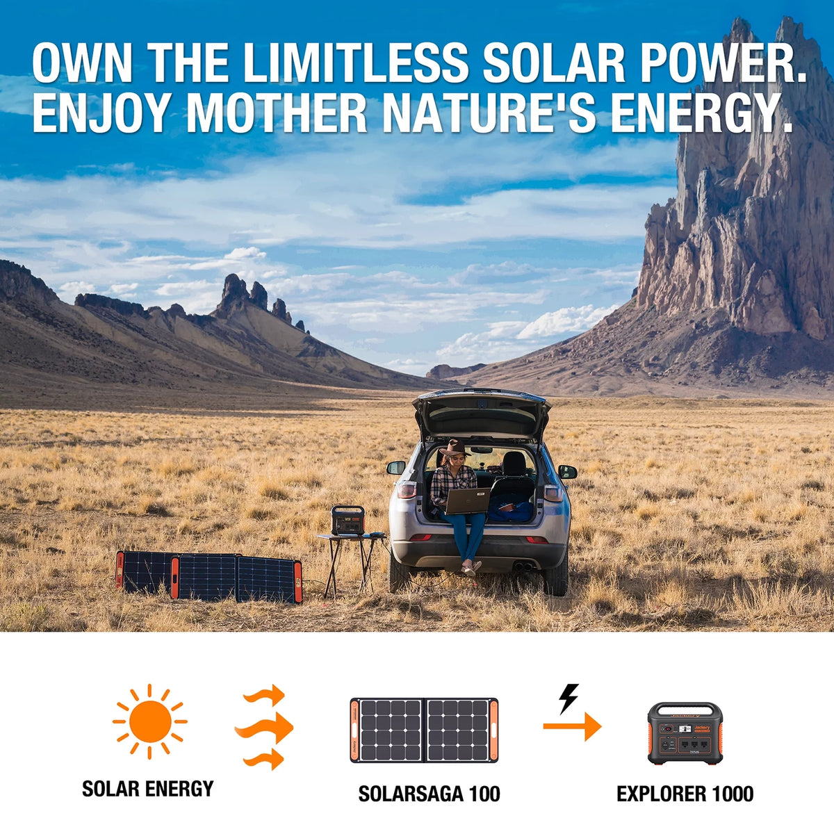 1002Wh Portable Power Station with 100W Solar Panels G255
