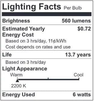 Vintage Style LED Edison Light Bulbs, Clear Glass, 2pk P7976