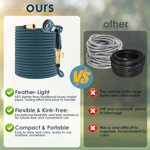 100 ft Flexible Non-Expanding Garden Hose with 10 Function Spray Nozzle N6523