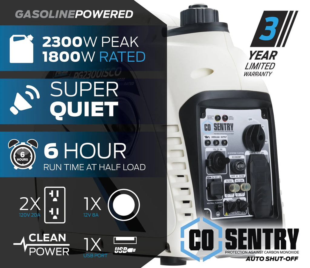 2,300-Watt Gas-Powered Inverter Generator B385728