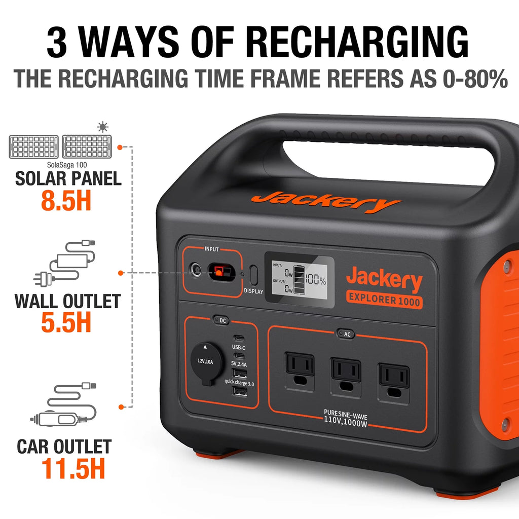 1002Wh Portable Power Station with 100W Solar Panels G255