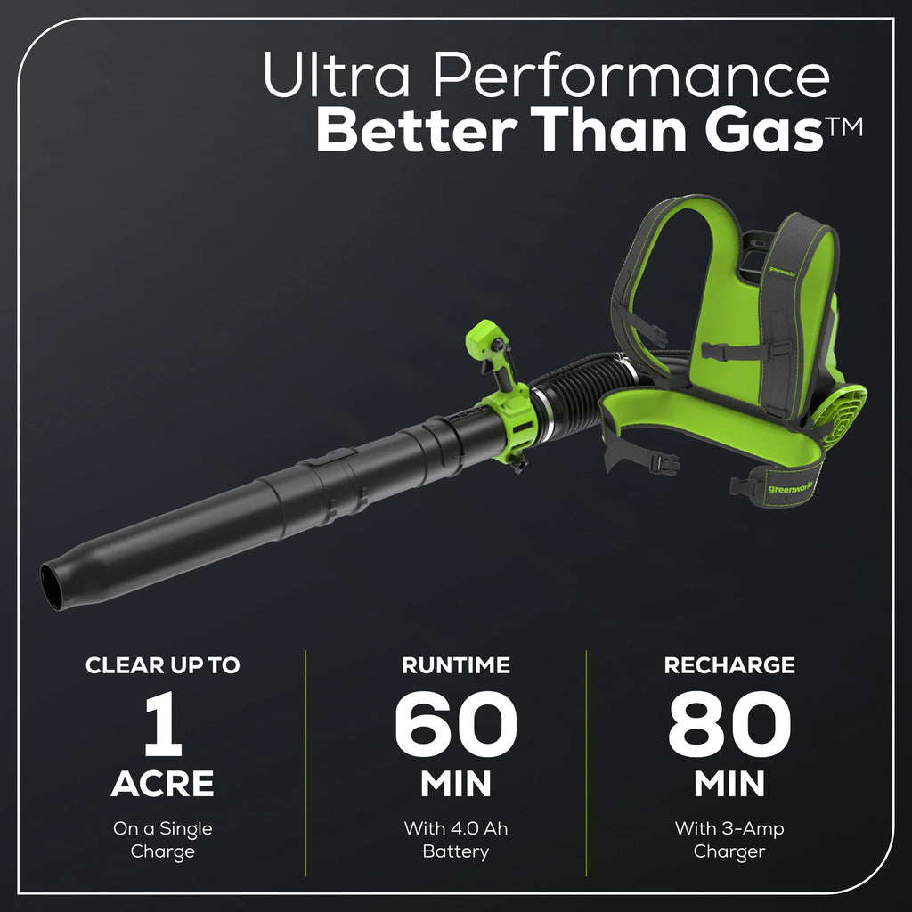 730 CFM 185 MPH Backpack Blower with 4.0 Ah Battery and 3 Amp Charger W87062