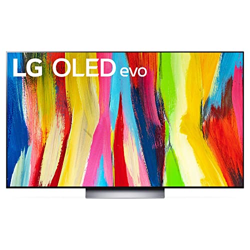 Renewed TV C932634
