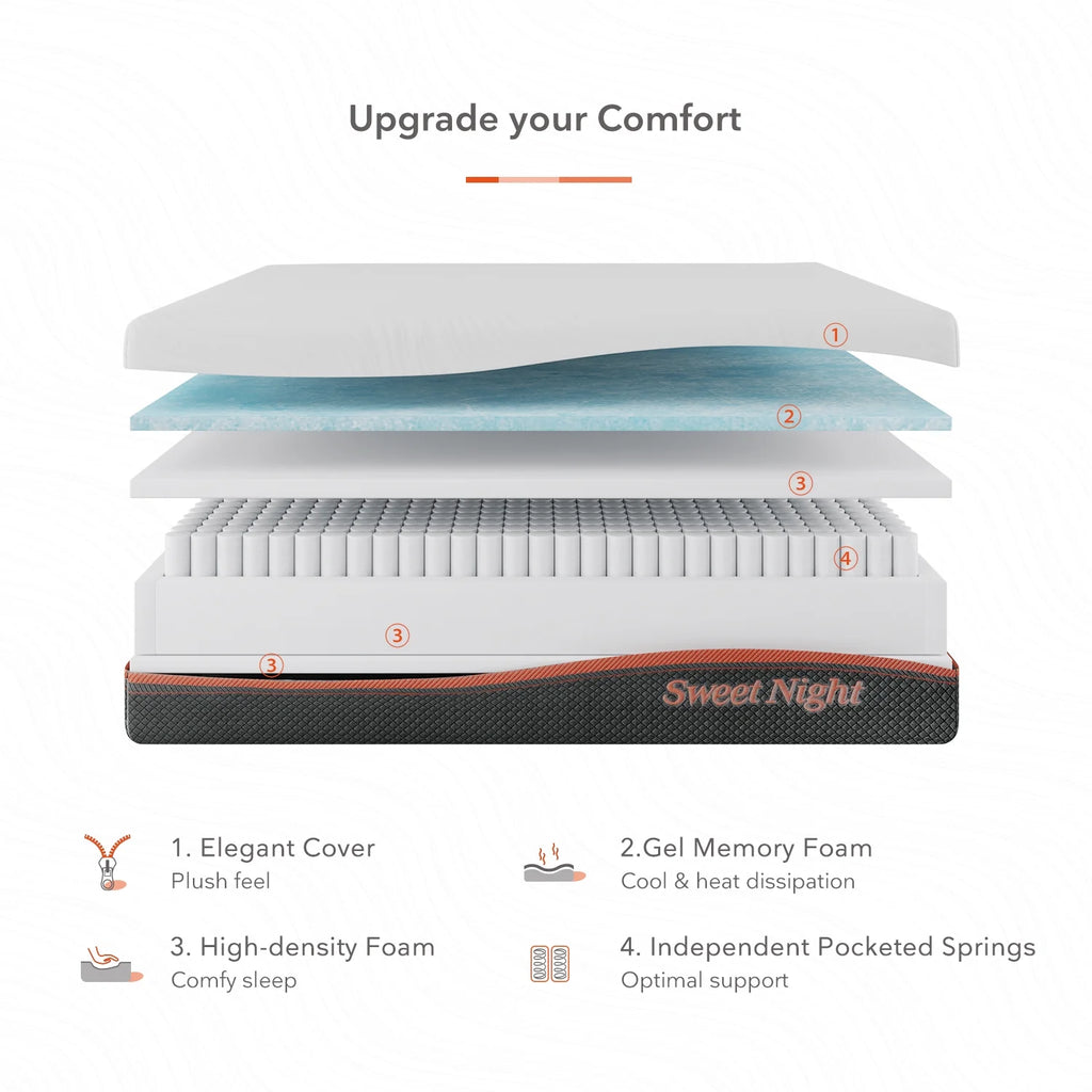 10" Gel Memory Foam Pocket Spring Queen Mattress L159580